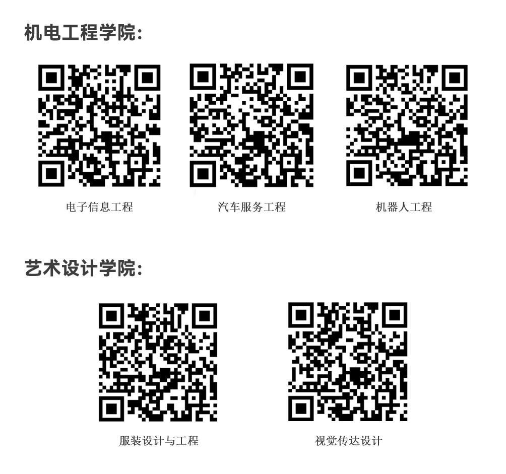广东科技学院-职业技能测试